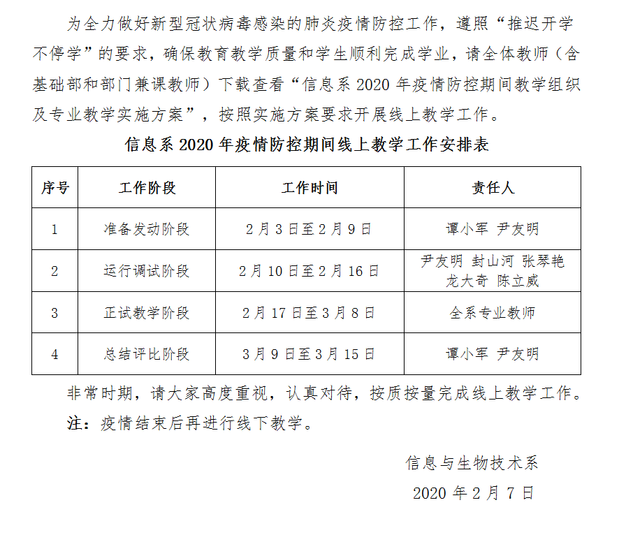 關于信息系2020年上學期疫情防控非常時期開展線上教學的通知.png